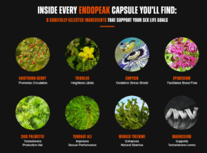 EndoPeak Reviews 2025 – Does It Work? Ingredients, Benefits & Price Guide